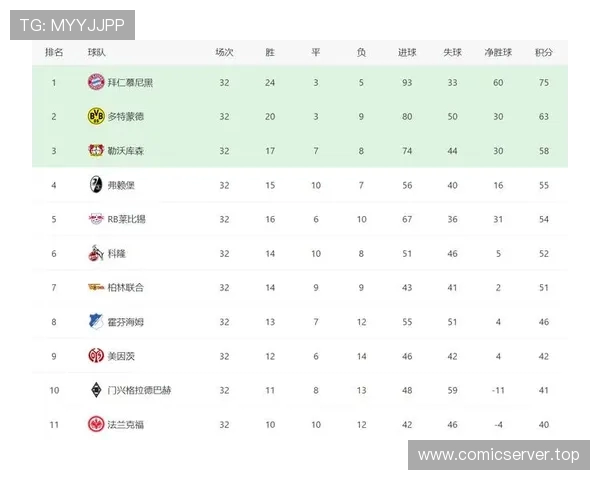 意甲各球队欧战积分统计及成绩对比分析 意甲各球队欧战积分统计及成绩对比分析