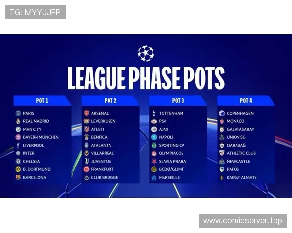 英超有多少支球队晋级欧冠联赛？