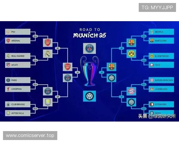 欧冠15决赛时间安排与赛事重要节点介绍