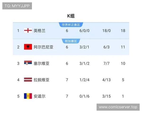 英超球队介绍：对英超各支球队的基本情况介绍