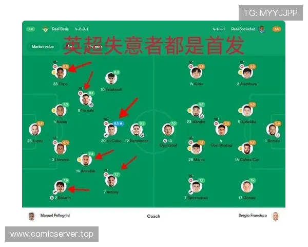 英超球队对欧联杯的重视程度及联赛策略分析