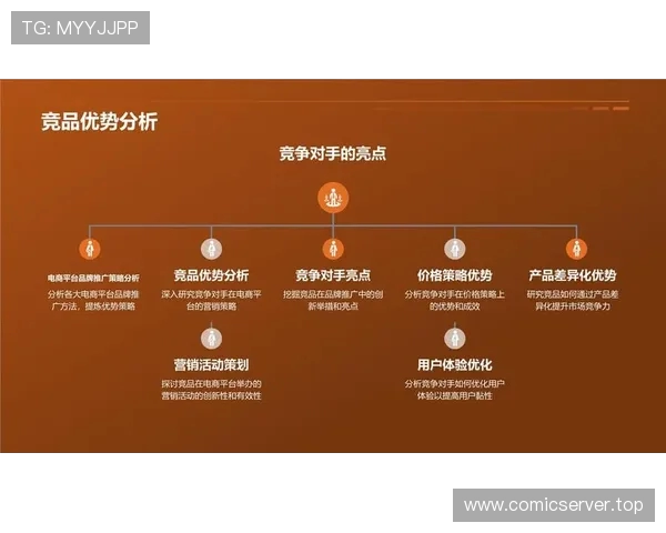 法甲赛事营销分析及品牌推广策略