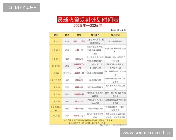 火箭队最新比赛赛程及赛事安排全解析与关注重点提示 火箭队最新比赛赛程及赛事安排全解析与关注重点提示