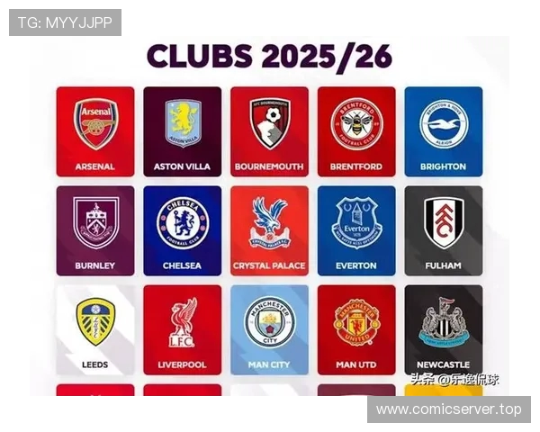 英超历史球队数据统计与成就