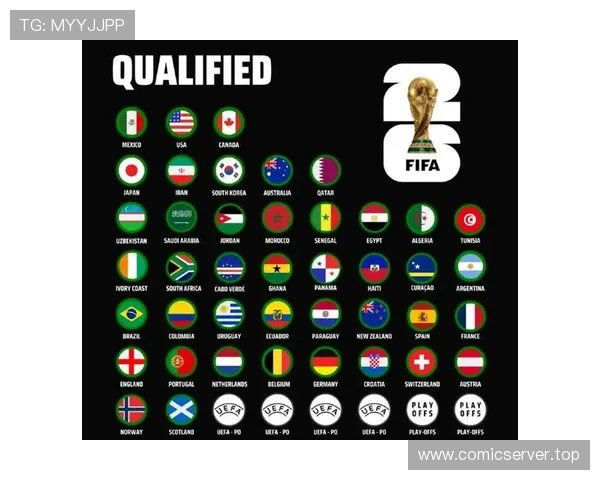 2026年世界杯比赛时间安排及赛事亮点全面解析