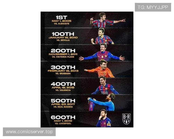 FIFA足球世界杯游戏中梅西巅峰征程与荣耀传奇解析全景深度揭秘